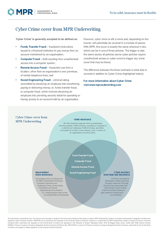 Cyber Crime cover - mprunderwriting